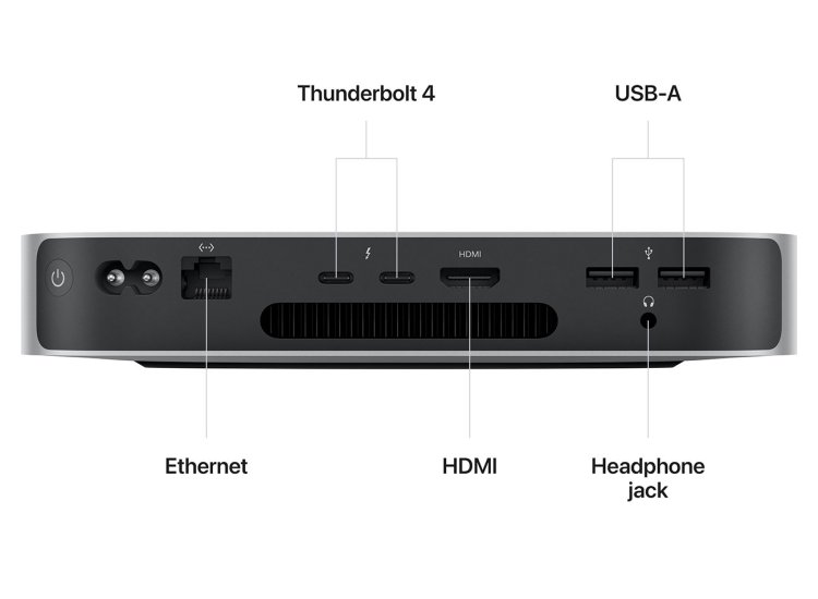 Apple Mac mini (M2 чип) оролтууд